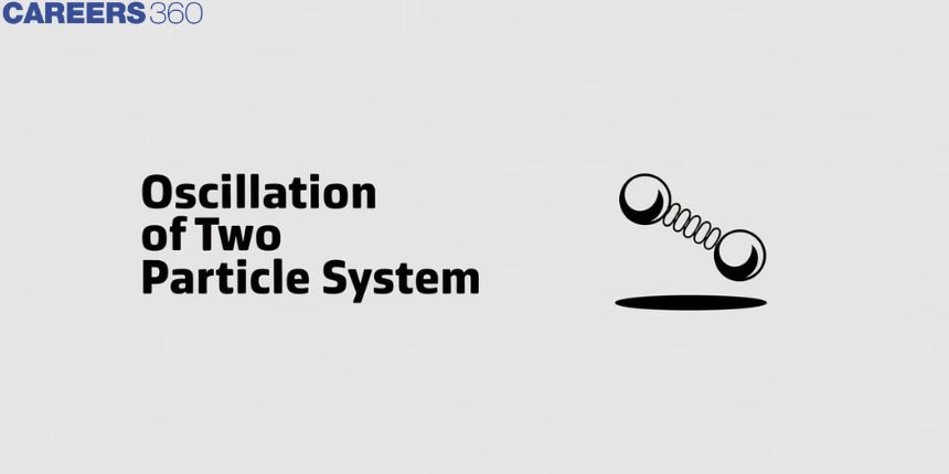 Oscillation Of Two Particle System